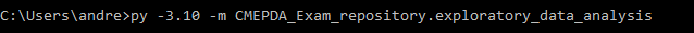 Esempio di utilizzo dello script da terminale.